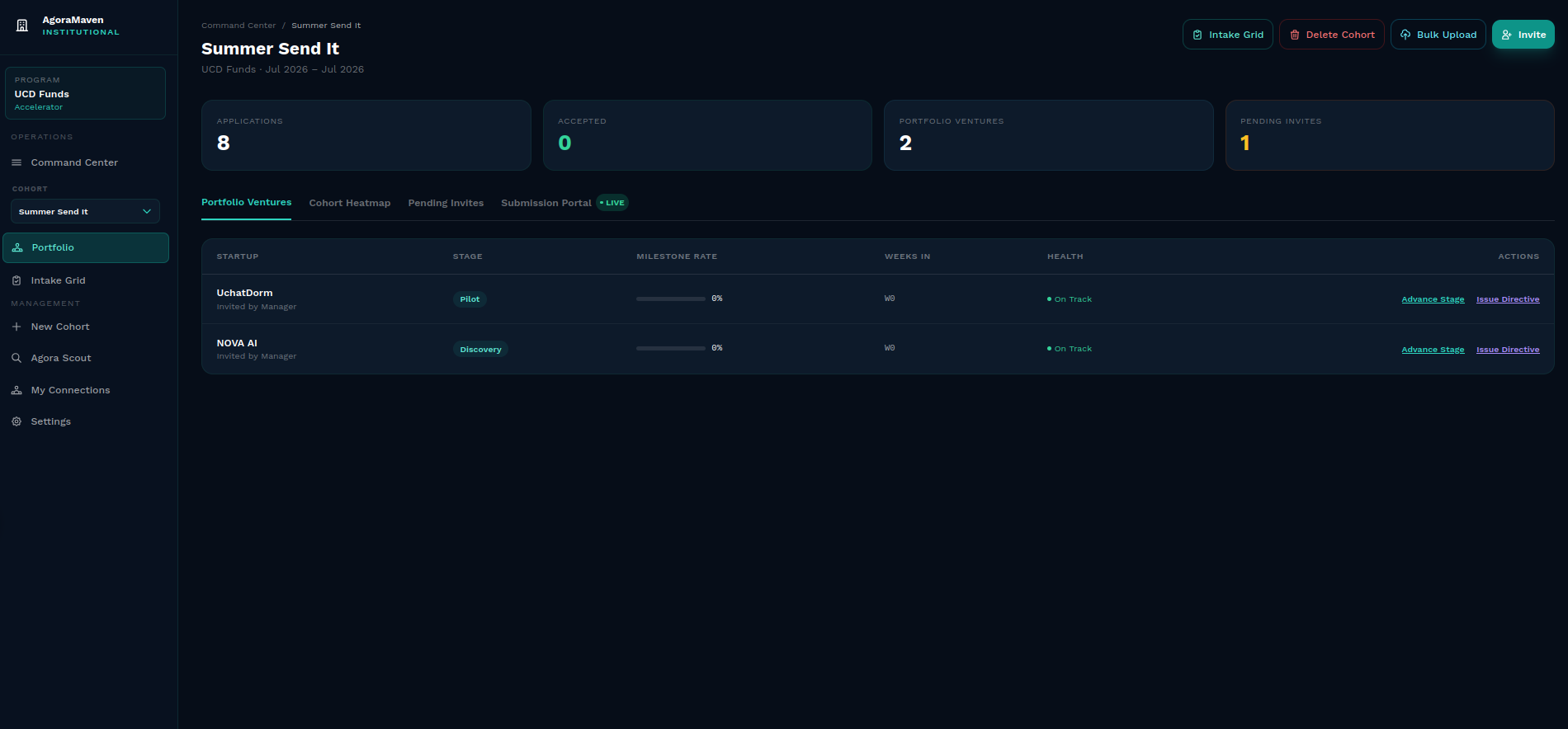 VC Dashboard